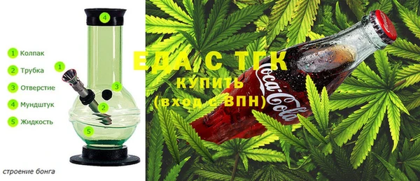 apvp Ижевск